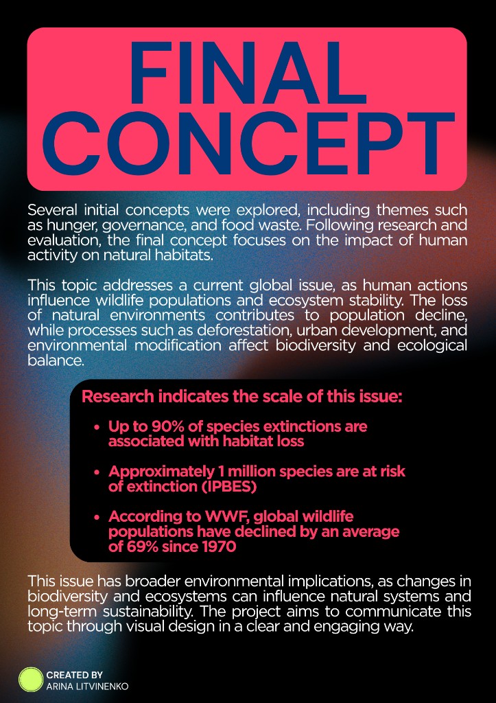Editorial design artwork — final concept