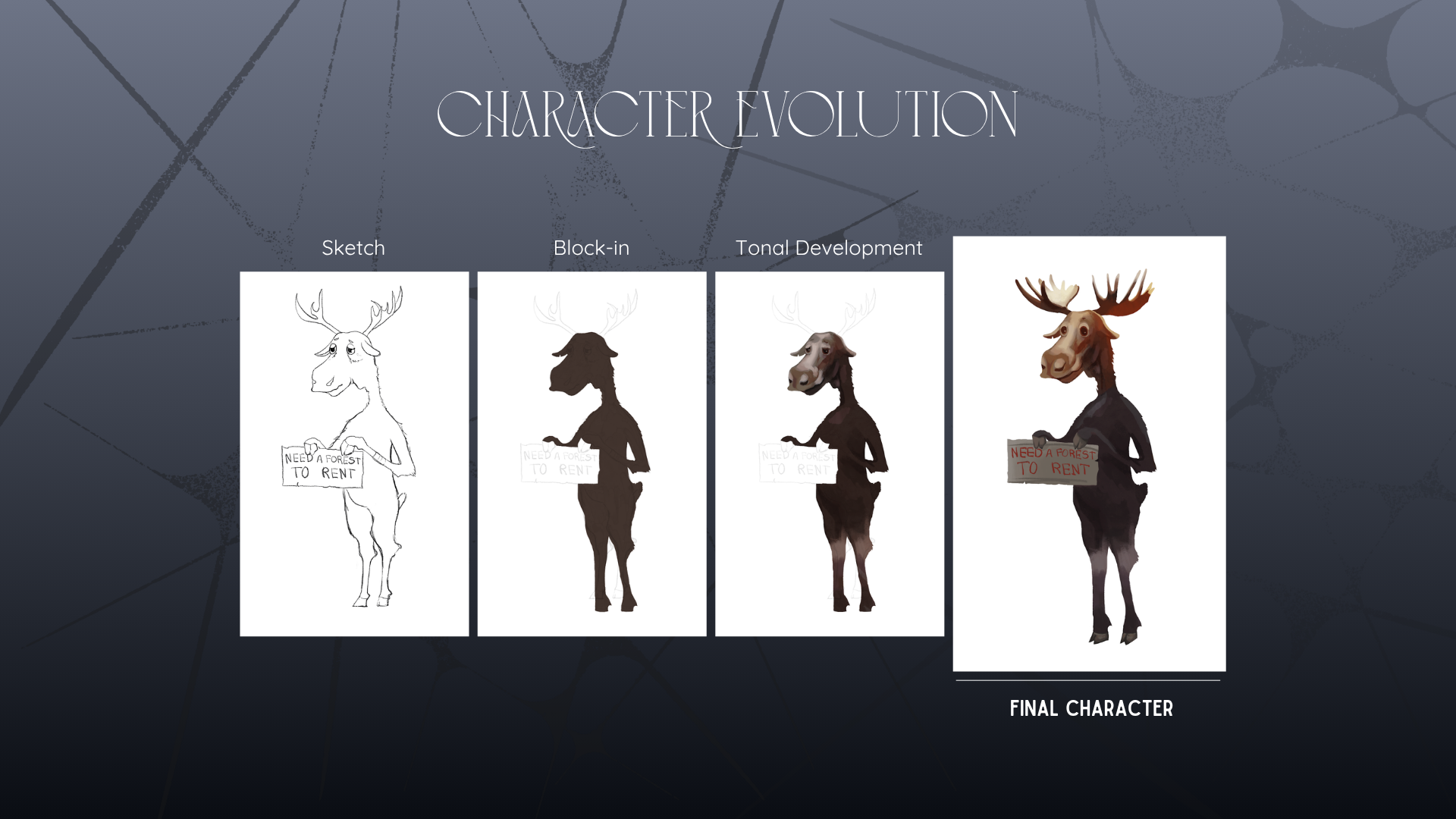 Character evolution — elk character development for Environmental Awareness Poster Series
