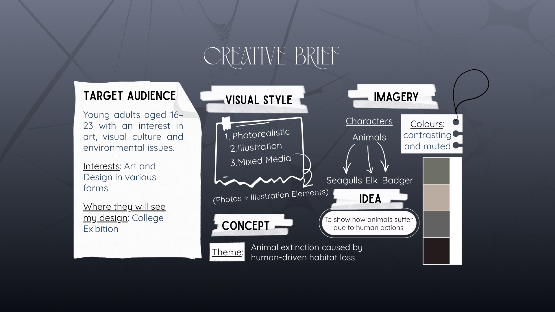 Creative brief for Environmental Awareness Poster Series