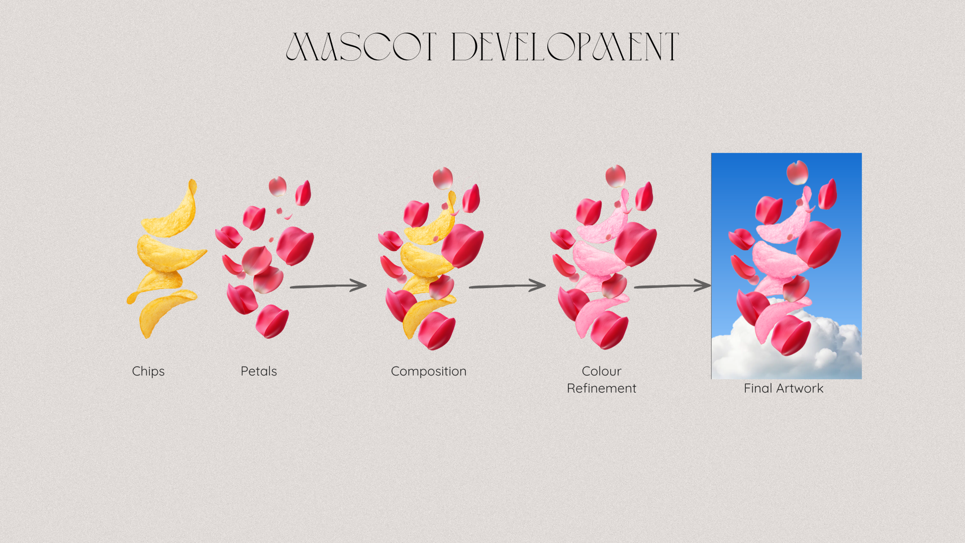 Artwork development for Kiss Crisps limited edition snack packaging
