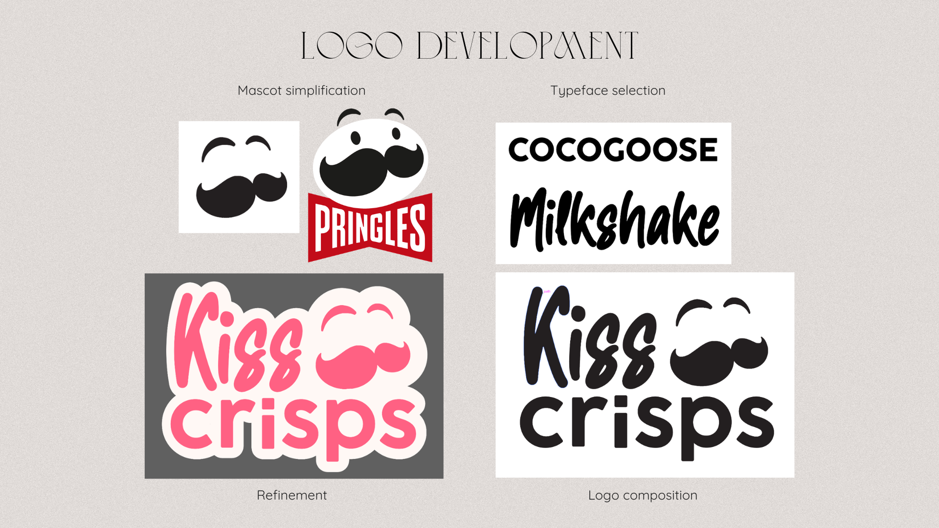 Logo development for Kiss Crisps limited edition snack packaging